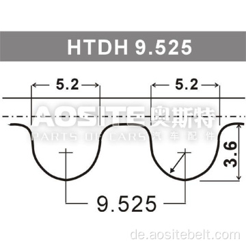 Timinggürtel für Opel Astra F Estate